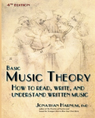 Basic Music Theory