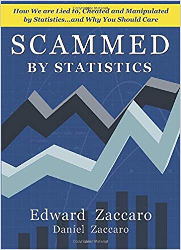 Scammed by Statistics