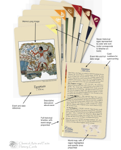 Classical Acts and Facts History Cards