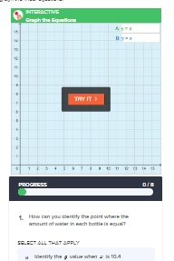 CK-12 Interactive  Math Series