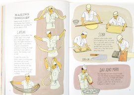 food anatomy noodles
